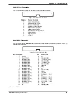 Предварительный просмотр 50 страницы Multitech MultiVOIP MVPGK1 Gatekeepers Hardware User'S Manual