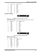 Предварительный просмотр 52 страницы Multitech MultiVOIP MVPGK1 Gatekeepers Hardware User'S Manual