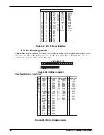 Предварительный просмотр 55 страницы Multitech MultiVOIP MVPGK1 Gatekeepers Hardware User'S Manual