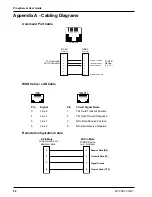 Preview for 96 page of Multitech ProxyServer MTPSR1-202ST User Manual