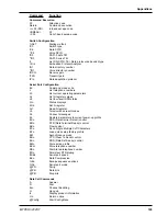 Preview for 103 page of Multitech ProxyServer MTPSR1-202ST User Manual