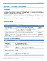 Preview for 5 page of Multitech QuickCarrier USB-D MTD-MVW1 User Manual