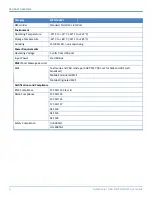 Preview for 6 page of Multitech QuickCarrier USB-D MTD-MVW1 User Manual