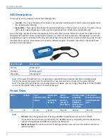 Preview for 8 page of Multitech QuickCarrier USB-D MTD-MVW1 User Manual