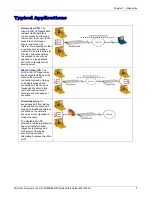 Предварительный просмотр 7 страницы Multitech RouteFinder RF600VPN Quick Start Manual