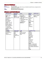 Preview for 20 page of Multitech RouteFinder RF850 User Manual