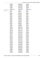 Preview for 161 page of Multitech RouteFinder RF850 User Manual