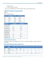 Preview for 11 page of Multitech S000716 Manual