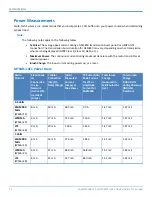 Preview for 14 page of Multitech S000716 Manual