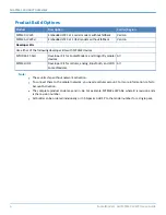 Preview for 6 page of Multitech SocketModem Cell MTSMC-LVW3 Device Manual