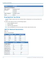 Preview for 10 page of Multitech SocketModem Cell MTSMC-LVW3 Device Manual