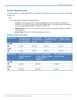 Preview for 13 page of Multitech SocketModem Cell MTSMC-LVW3 Device Manual