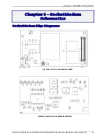 Предварительный просмотр 16 страницы Multitech SocketModem EDGE Developer'S Manual