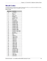 Предварительный просмотр 83 страницы Multitech SocketModem MT5600SMI-32 Developer'S Manual