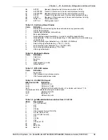 Preview for 42 page of Multitech SocketModem MT5600SMI Reference Manual