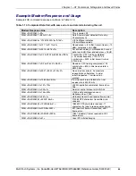 Preview for 44 page of Multitech SocketModem MT5600SMI Reference Manual