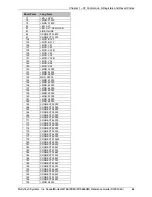 Preview for 60 page of Multitech SocketModem MT5600SMI Reference Manual