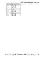 Preview for 61 page of Multitech SocketModem MT5600SMI Reference Manual