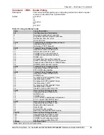 Preview for 87 page of Multitech SocketModem MT5600SMI Reference Manual