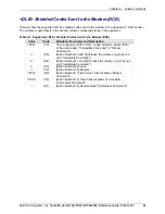 Preview for 99 page of Multitech SocketModem MT5600SMI Reference Manual