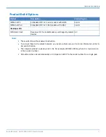 Preview for 7 page of Multitech SocketModem MTSMC-LSP3 Device Manual