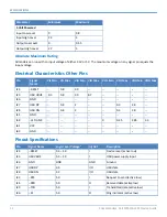 Preview for 12 page of Multitech SocketModem MTSMC-LSP3 Device Manual