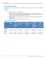 Preview for 14 page of Multitech SocketModem MTSMC-LSP3 Device Manual