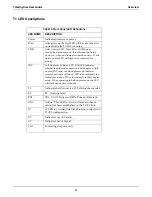 Preview for 13 page of Multitech TalkAnytime TA2410 User Manual