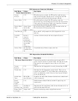 Preview for 85 page of Multitech TalkAnytime TA410 User Manual