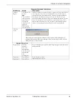 Preview for 90 page of Multitech TalkAnytime TA410 User Manual