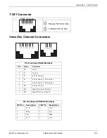 Предварительный просмотр 195 страницы Multitech TalkAnytime TA410 User Manual