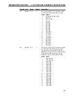 Предварительный просмотр 46 страницы Multitech Zpx Multimodem MT5634ZPX-PCI-V92 User Manual