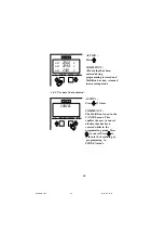 Preview for 66 page of Multitek MULTIGEN M820-GM Series Operating Manual