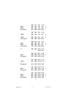 Preview for 77 page of Multitek MULTIGEN M820-GM Series Operating Manual