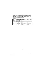 Preview for 81 page of Multitek MULTIGEN M820-GM Series Operating Manual