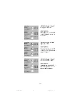 Preview for 34 page of Multitek PowerSig M560-AT Operating Manual