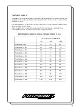 Preview for 19 page of Multitel Pagliero 160 ALU Operating Instructions Manual