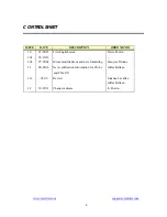 Preview for 5 page of Multitel SDTA-02 User Manual