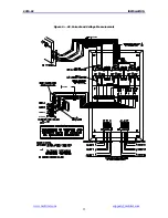 Preview for 14 page of Multitel SDTA-02 User Manual