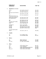 Предварительный просмотр 51 страницы Multitone BSR 113 Technical Manual