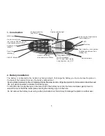 Preview for 3 page of Multitone CH72 User Manual