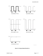 Preview for 57 page of Multitone FLA 872 Technical Manual