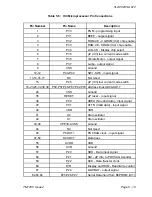 Preview for 59 page of Multitone FLA 872 Technical Manual