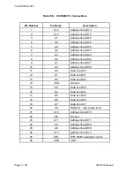 Preview for 60 page of Multitone FLA 872 Technical Manual