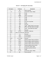 Preview for 61 page of Multitone FLA 872 Technical Manual