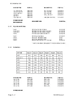 Preview for 70 page of Multitone FLA 872 Technical Manual