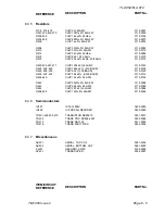 Preview for 71 page of Multitone FLA 872 Technical Manual