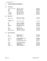 Preview for 72 page of Multitone FLA 872 Technical Manual