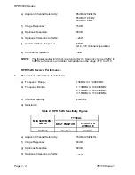 Preview for 14 page of Multitone RPR 551IS Technical Manual