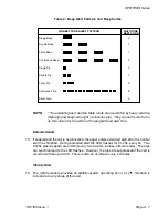 Preview for 27 page of Multitone RPR 551IS Technical Manual